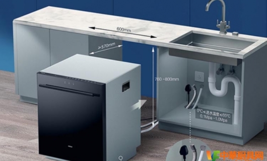 厨房电器安全更需要警钟常鸣 任重而道远