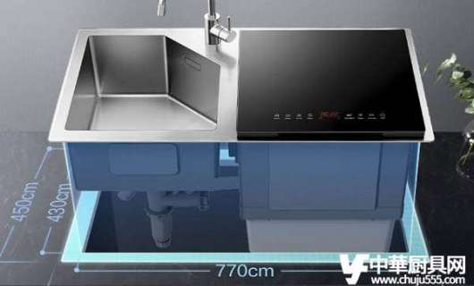 厨具经销销售<span class=