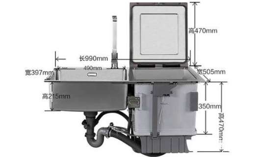 厨具经销销售<span class=