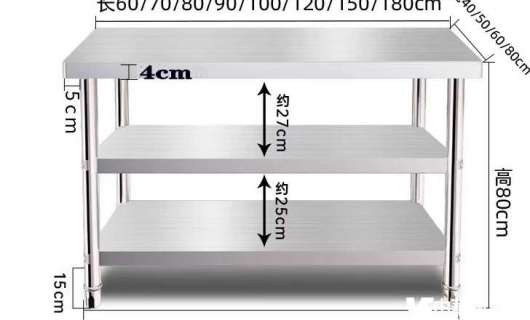 销售产业链<span class=