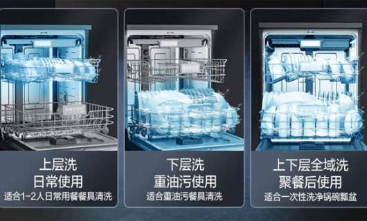 集成灶十大好评<span class=