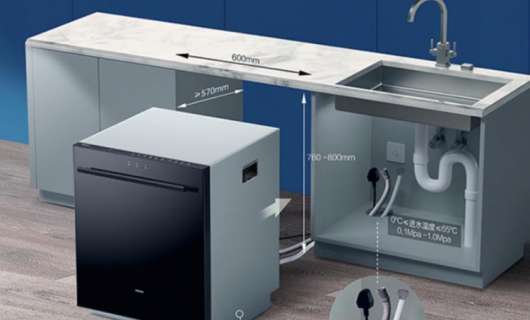 引领厨房未来，<span class=