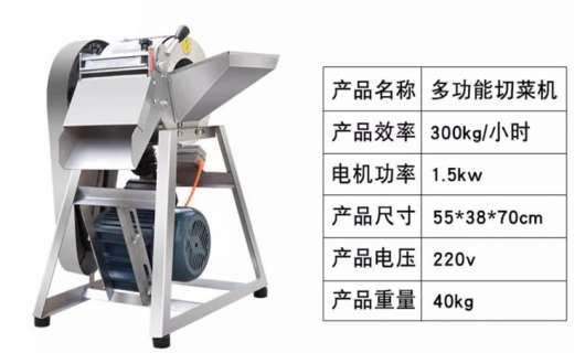 切菜机十大用户好评价<span class=