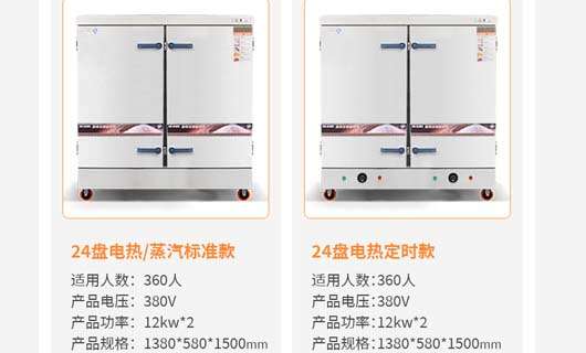 海鲜蒸柜十大最新企业，引领您步入健康美食新<span class=
