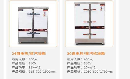 海鲜蒸柜，提升<span class=