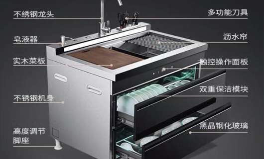 口碑传播，塑造卓越品牌 厨具抽屉式<span class=