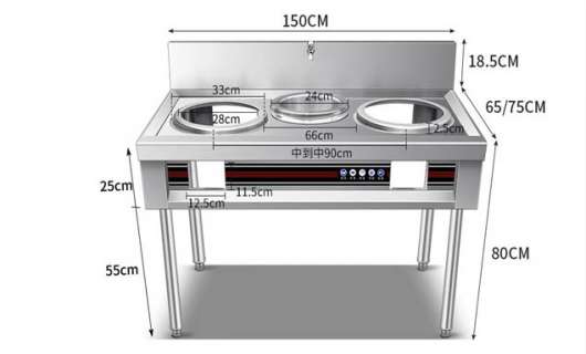 革新厨房新纪元：单<span class=