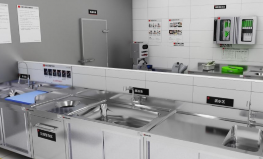 厨具经销创业者如何选择销售店铺装修标准