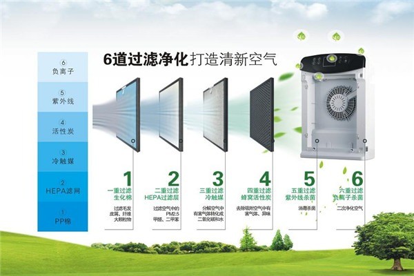 绿为康小家电代理