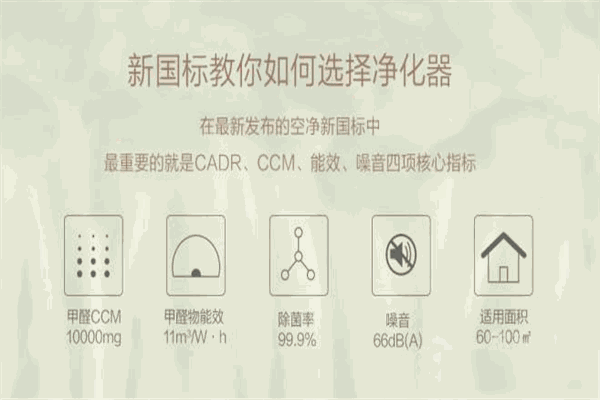 三生宜净化器代理