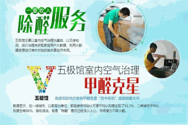 五极馆室内空气治理招商加盟