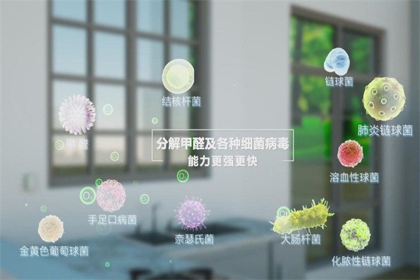 舒乐康空气净化器代理