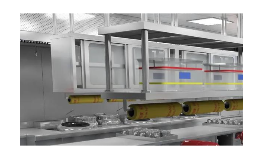 火候的科学：商用燃气炒灶中立测评报告