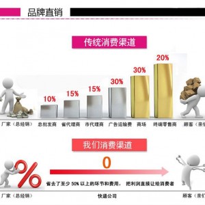 浙江宁波市责任品牌雅斯给皂液机多重功能 一机多用