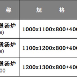 广东东莞市创新品牌宏量商厨电磁单大锅灶品质卓越 信赖之选